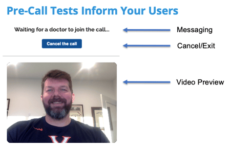 Pre-Call Tests Inform Your Users