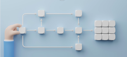 customer service workflow