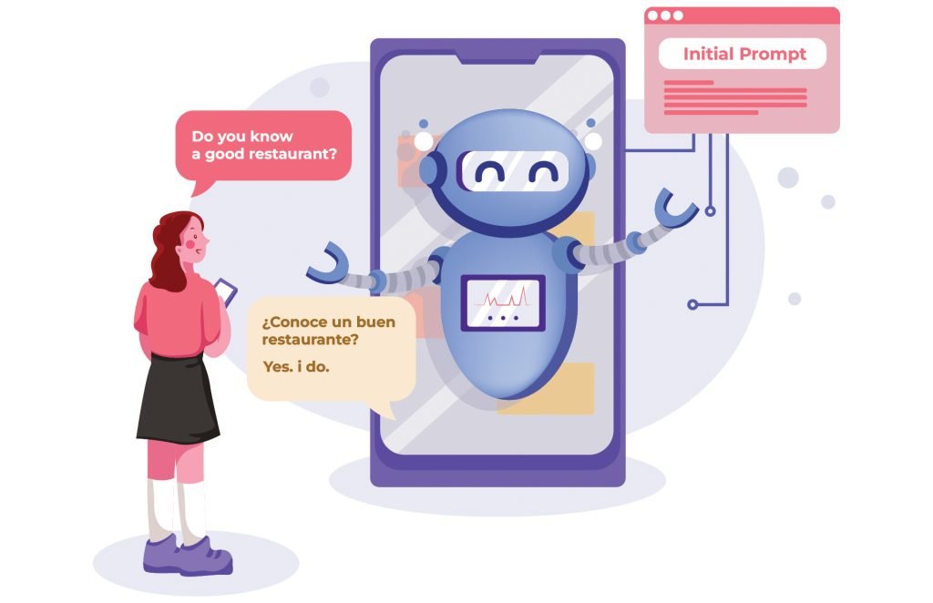 Illustration of Initial Prompt